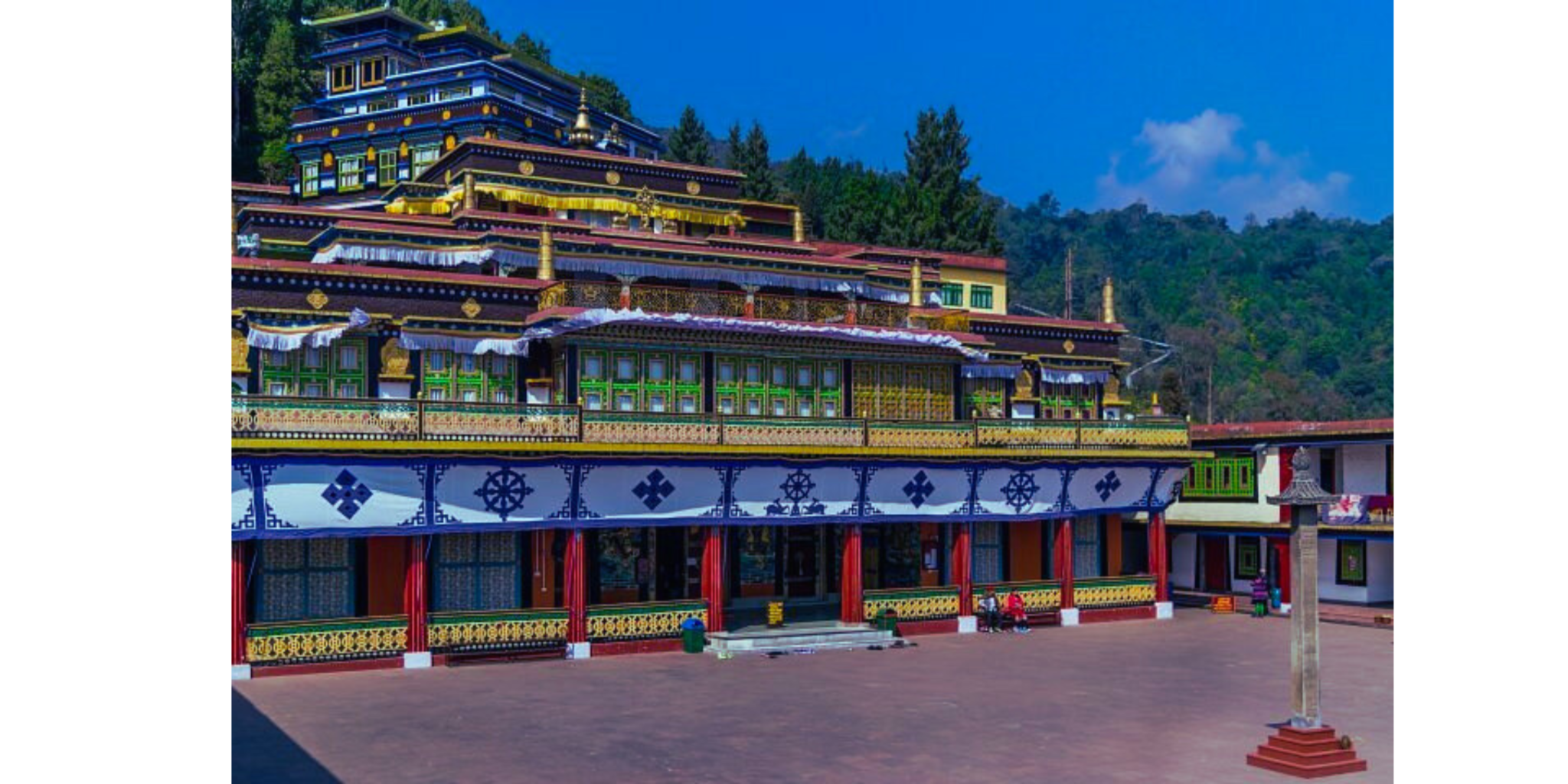 Top 4 Monastery In Sikkim 